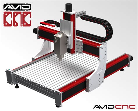 cnc router parts benchtop standard vs pro|Avid CNC.